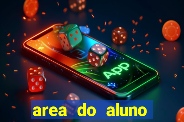 area do aluno cruzeiro do sul rgm